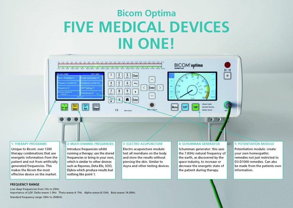 5 reasons why to upgrade to B34
