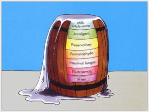 Example of stress building up in a barrel and when it overflows, physical symptoms show