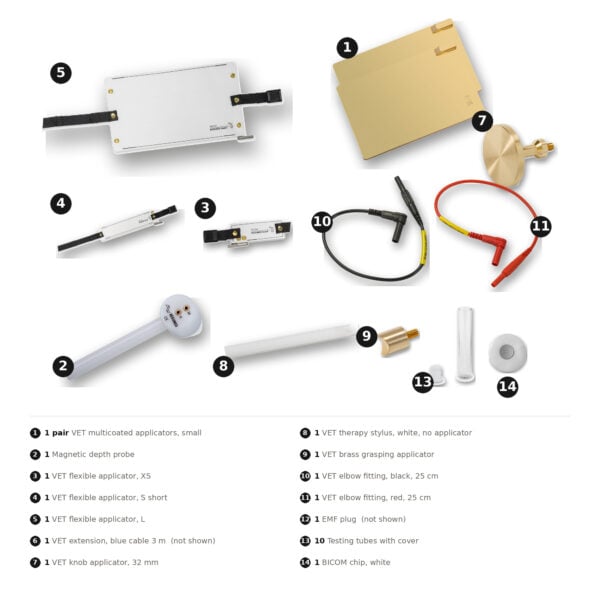 Alternative view of Starter access. set optima mobil, veterinary medicine: