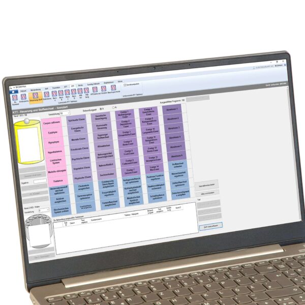 Test kit Control and metabolism