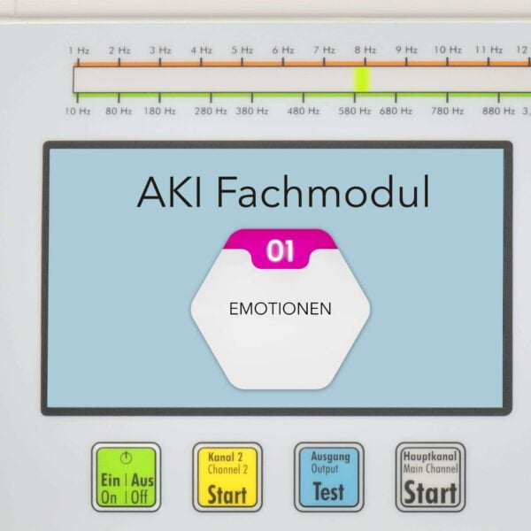 AKI specialist module 1 Emotions